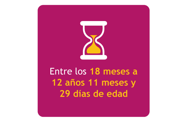 Tiempo
